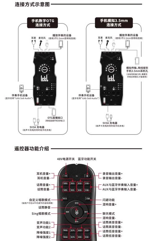老滚5skse怎么用