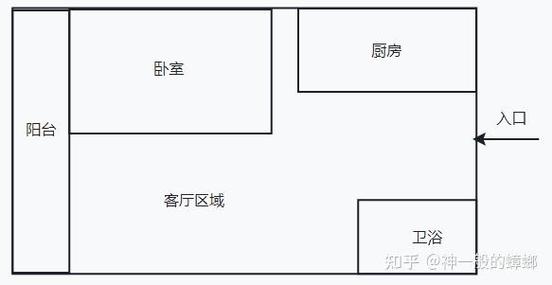 合租公寓1.6.5最新版本更新内容