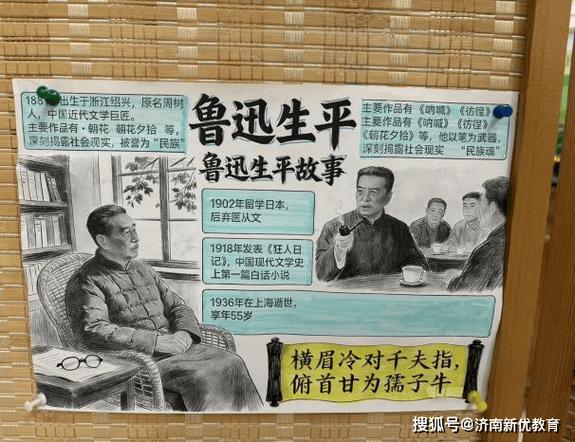 鲁迅先生的个人简介
