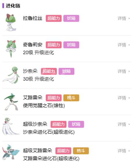 奇鲁莉安多少级进化好