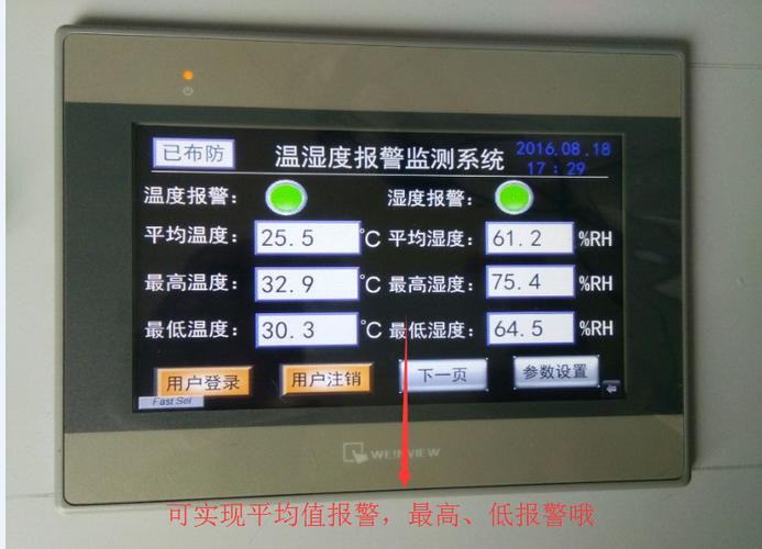 零售药店温湿度记录表