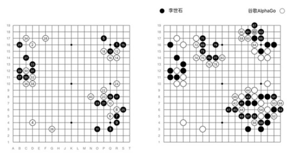 围棋最高境界一句话