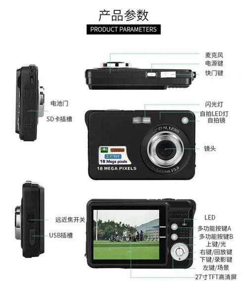 ccd按键功能图解缩略图