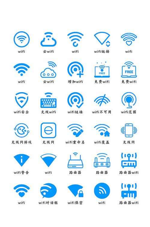 wifi符号大全图解