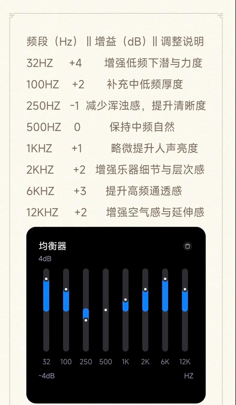 小米耳机左右音量不一样怎么调节
