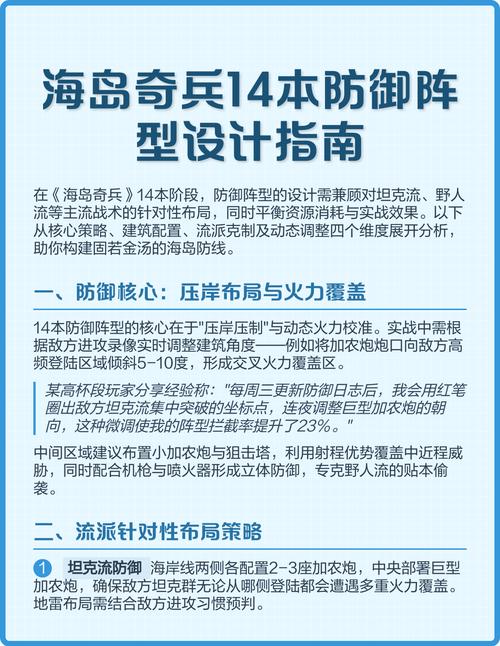 海岛奇兵最强防御缩略图