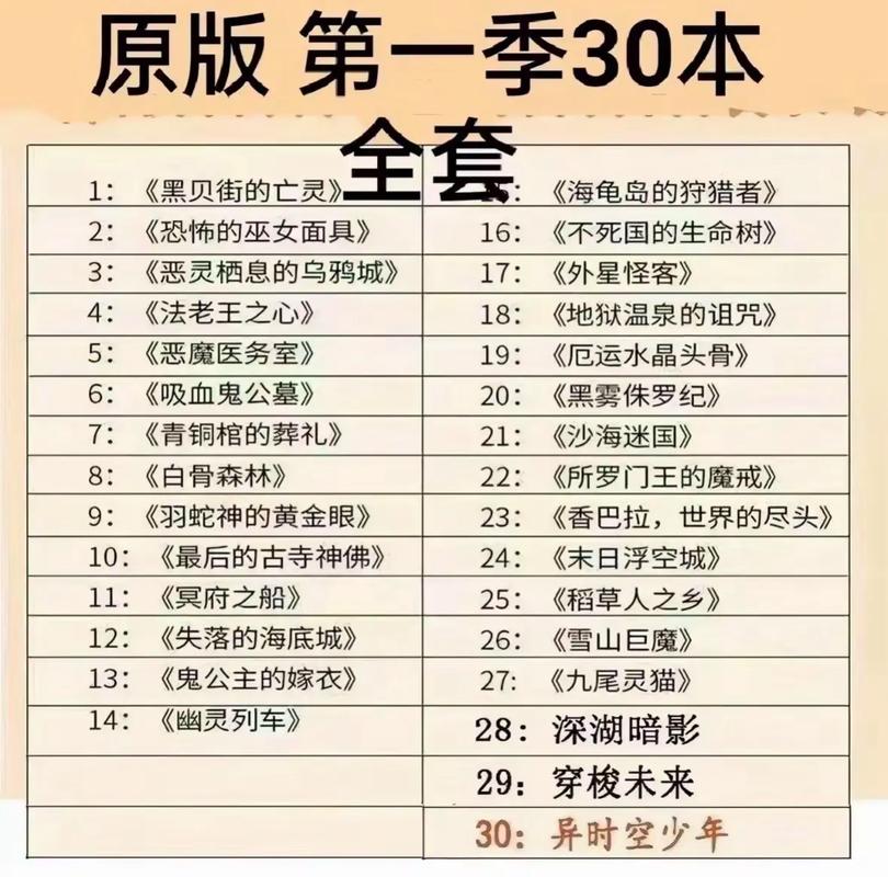 买不到的绝版书名单