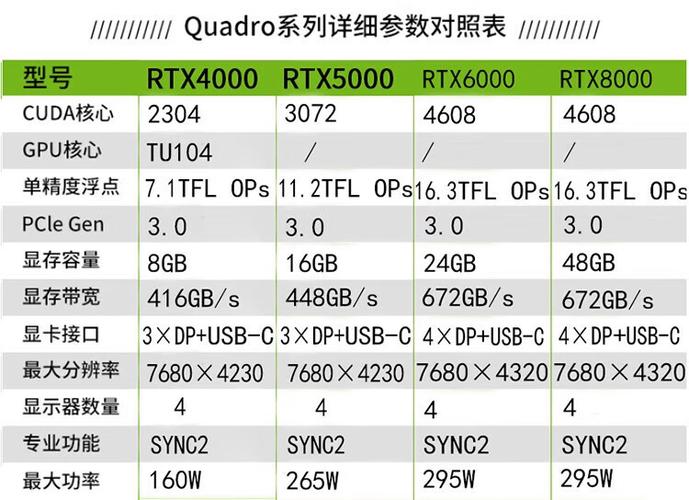 RTX6000