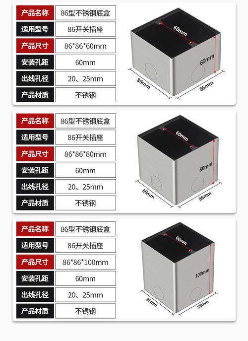 86线盒规格型号图