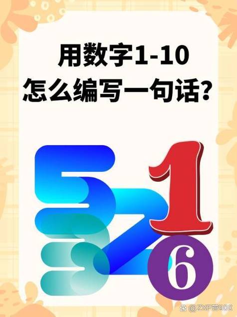 五打一个数字缩略图
