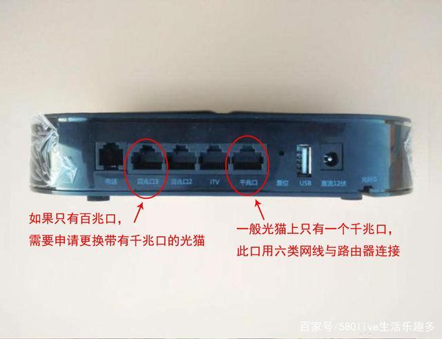 千兆光猫