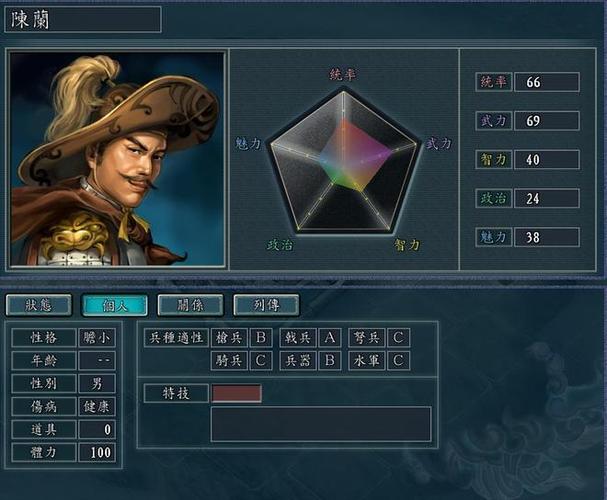 三国志11最弱的势力