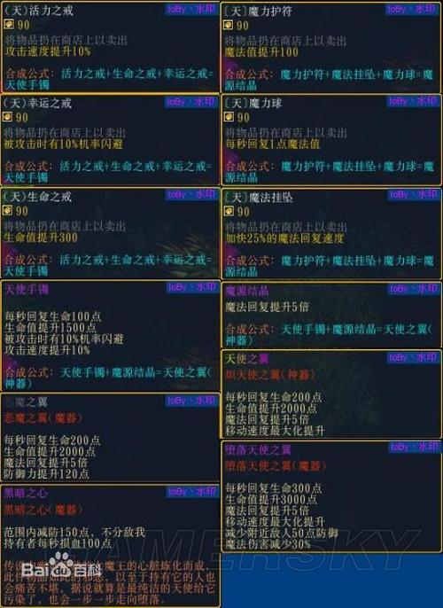 伏魔战记多箱子版合成公式