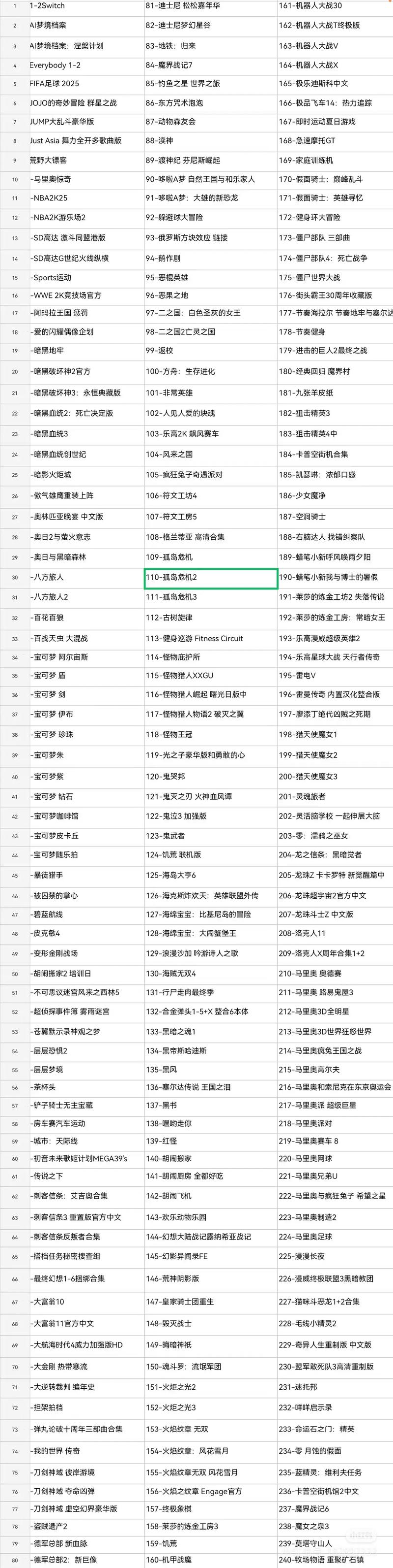 psp全部游戏名单