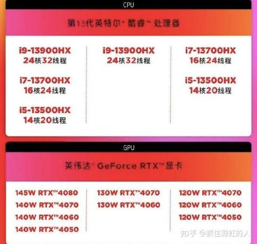 暗影精灵5和光影精灵5的区别