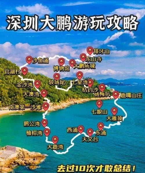 深圳一日游必去的地方