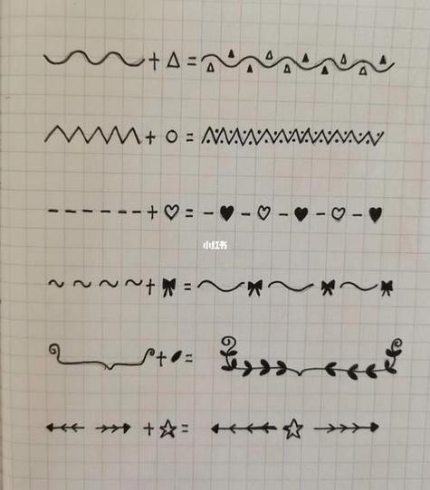 一段文字下面的横线怎么弄缩略图