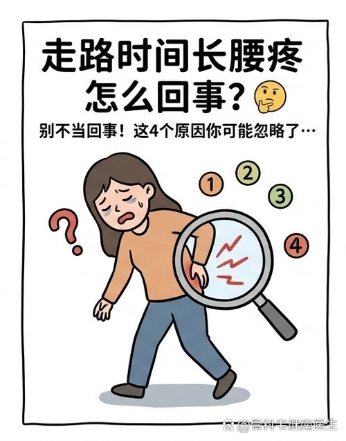 走路走多了腰疼是什么原因