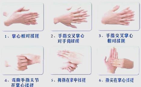 严格实施正确的洗手规则可减少多少医院感染图标