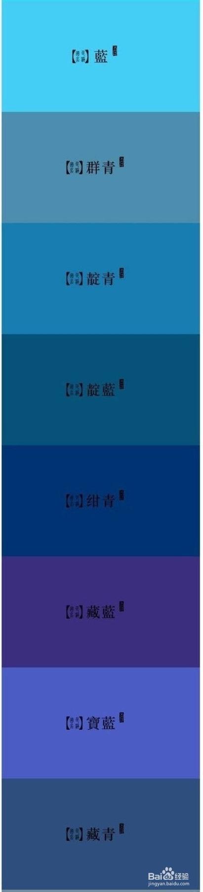 蓝色的高端唯美叫法