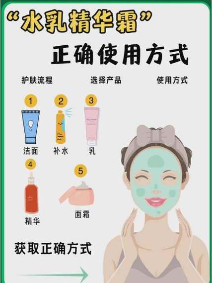 化妆品怎么用才正确