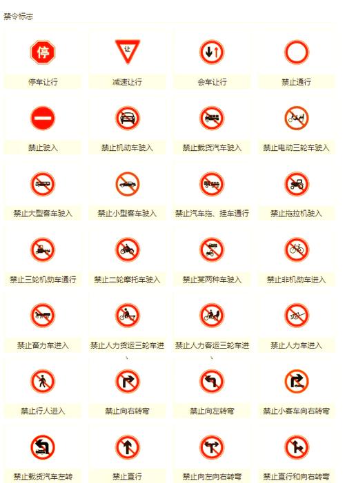 这个标志是何含义解除禁止