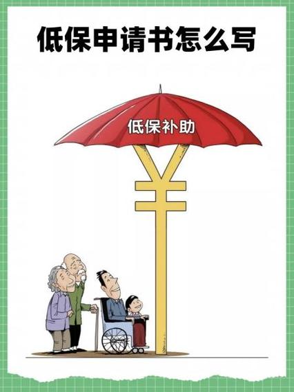 农村低保查询