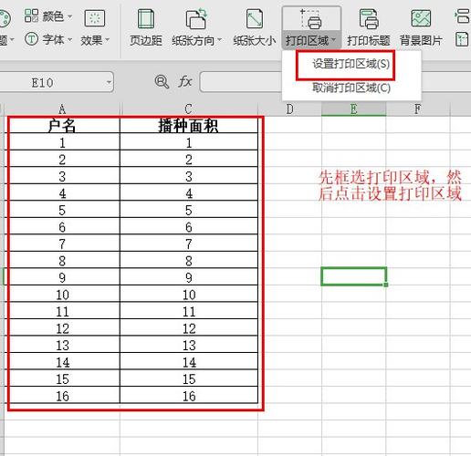 电子表格看不见几个表