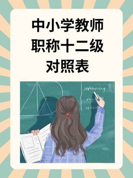 中小学二级教师职称