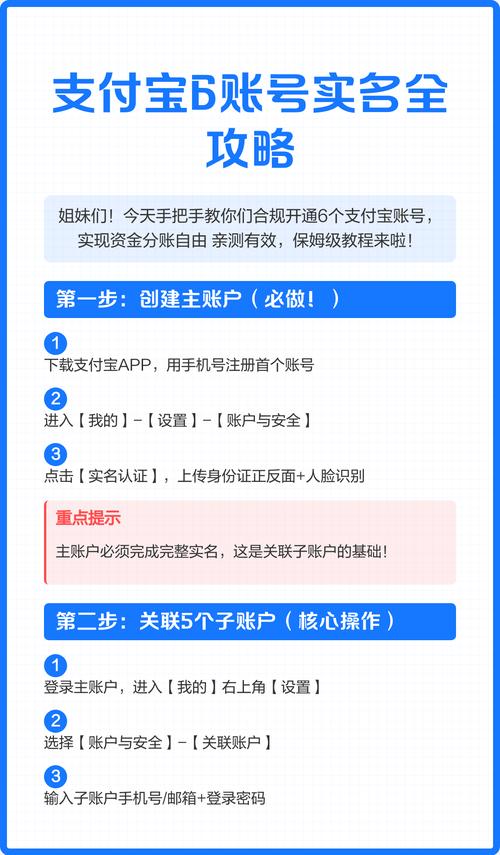 一个人可以实名6个支付宝吗