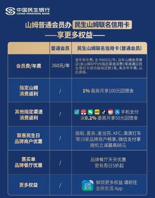 mhwo会员有什么用