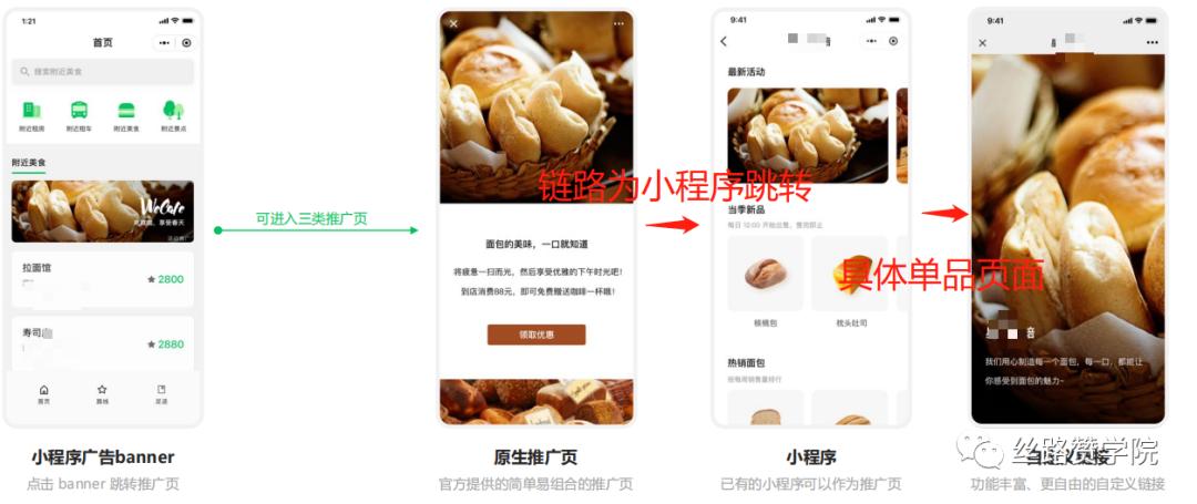 微信广告推广怎么弄的