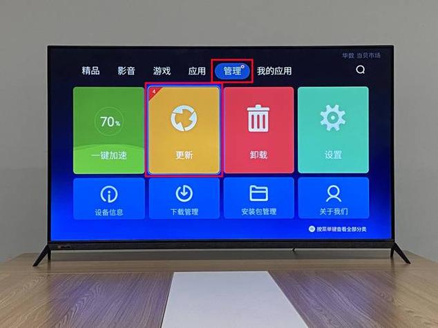 读卡器插电视上没反应
