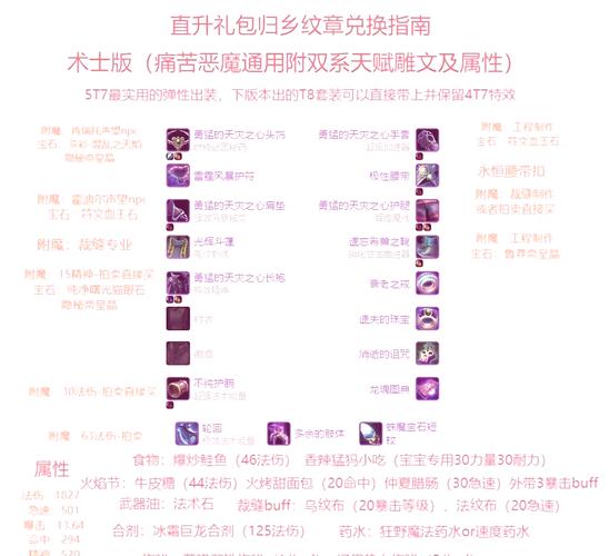 怀旧服魔化皮配方