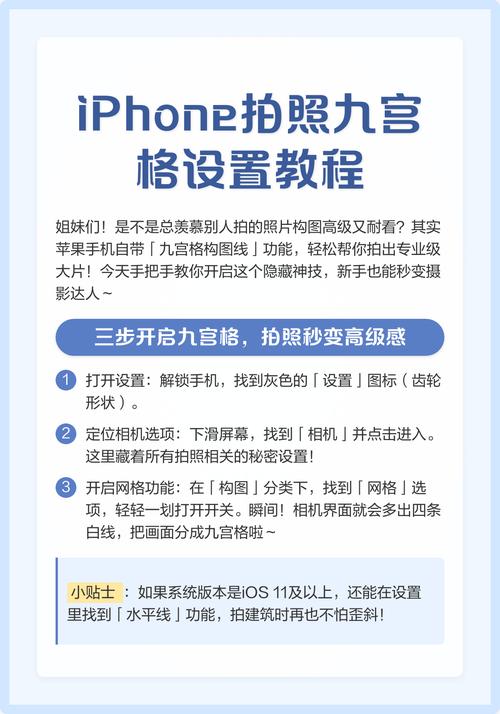 美颜九宫格照片怎么弄缩略图