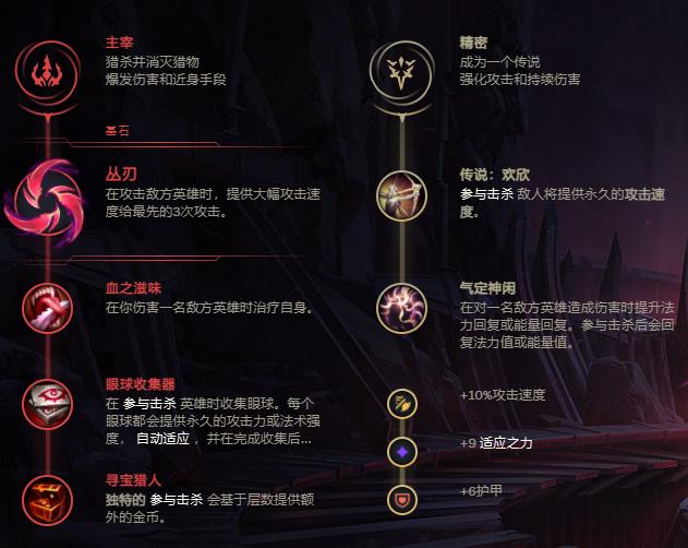 英雄联盟老鼠技能介绍缩略图