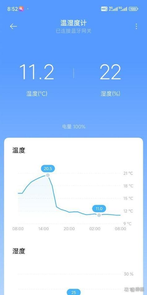 空气能显示50度但实际水温不够