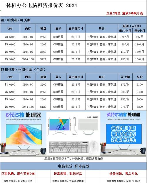 office正版多少钱