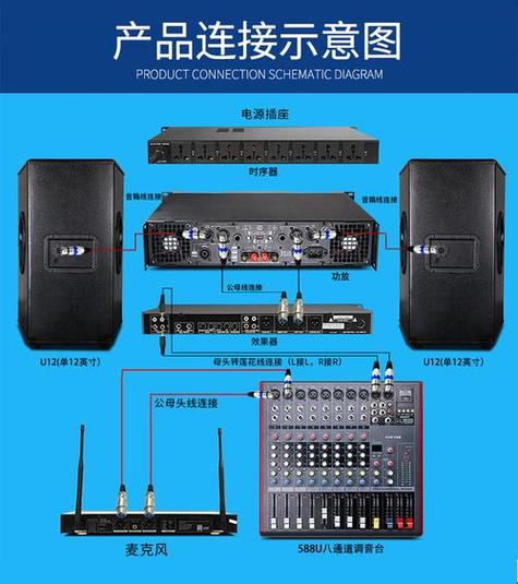 点歌机与调音台连接图截图