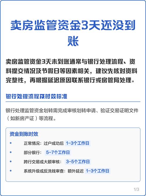 卖房监管资金3天还没到账