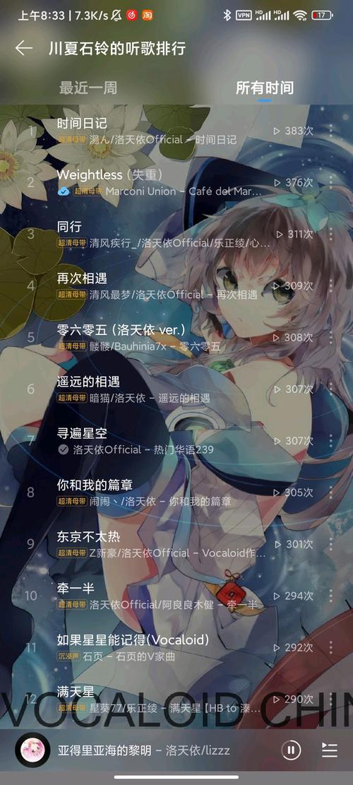 歌曲《坏孩子》洛天依