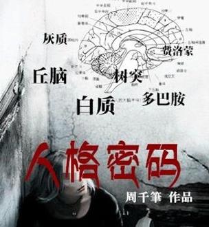 16种人格性格分析游戏截图