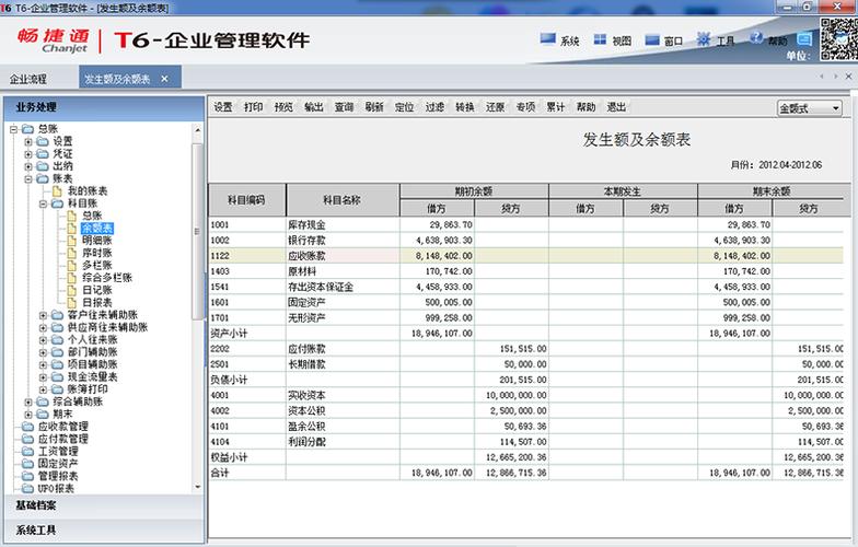 用友免费版跟正版区别