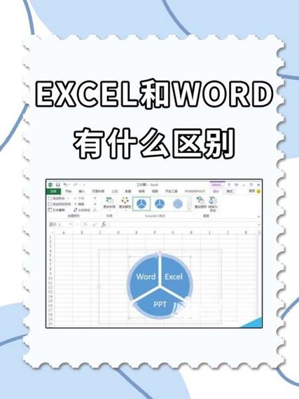 frontpage和word的区别