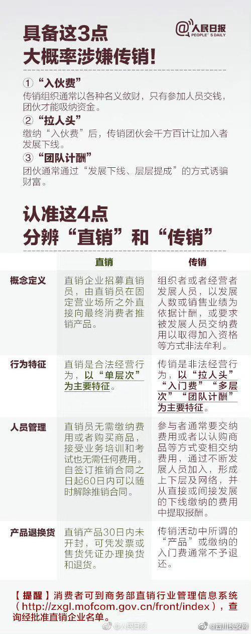 发现公司给传销做软件