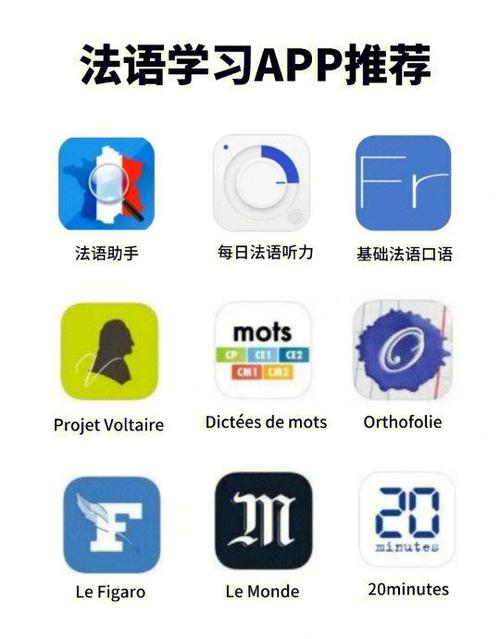 法语助手在线翻译