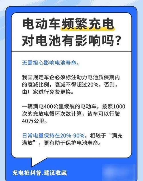电量低于20损害电池么缩略图