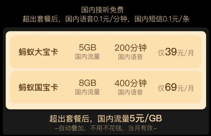 抖音有免流量套餐吗