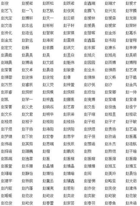 鼠宝宝取名字最佳字