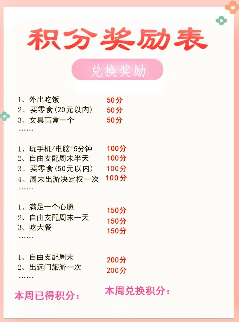 网易严选积分规则